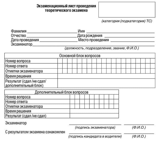 купить лист сдачи теоретического экзамена ПДД в Знаменске